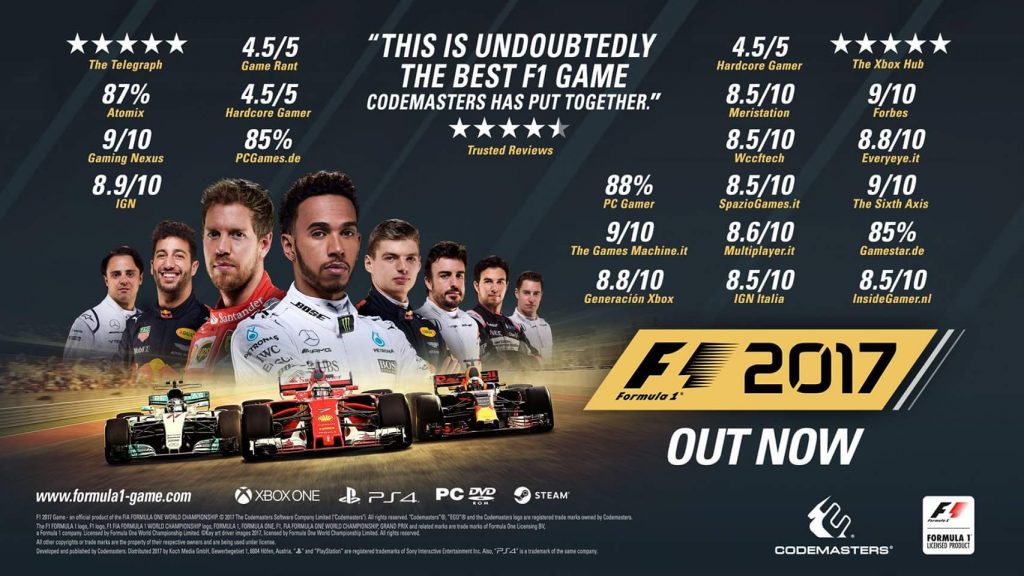 F1 2017 Test