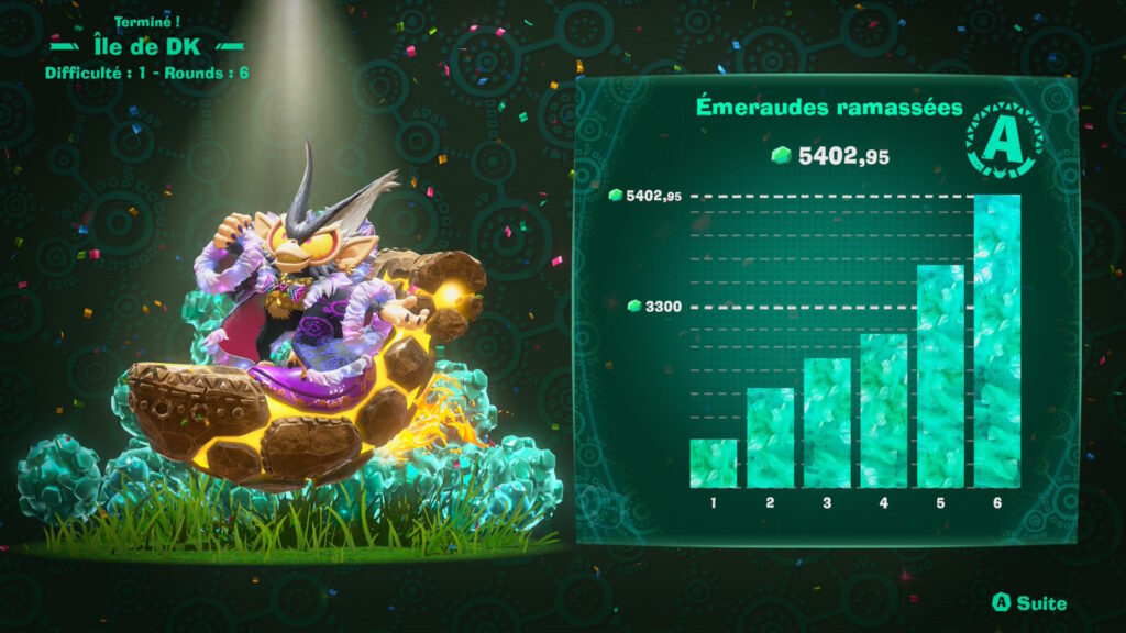 Les stats d'une run dans le DLC de DK Bananza